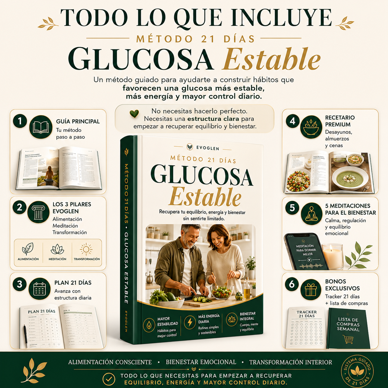 Método 21 Días · Glucosa Estable